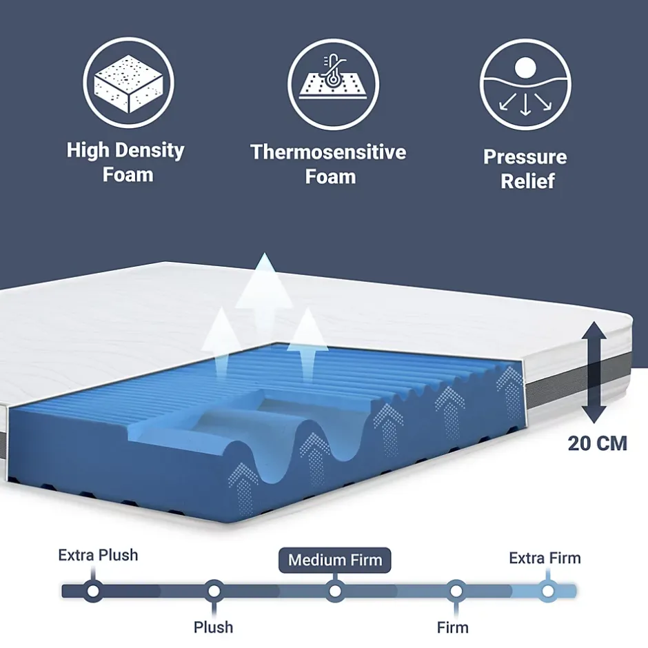 The White Stone Matelas 150x220 cm en Mousse Antibactérien Discount