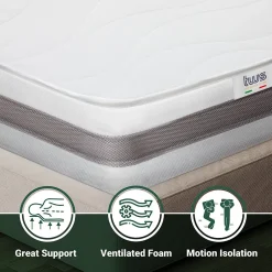 The White Stone Matelas 145x195 cm en Mousse Antibactérien Sale