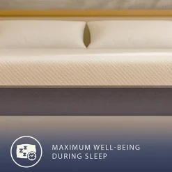 The White Stone Matelas 140x190 Memory Foam et Mousse Haut 22 cm Sale