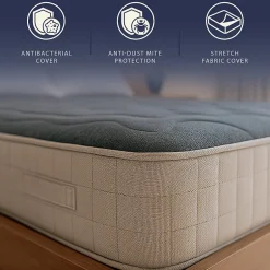 The White Stone Matelas 90x200 cm en Mousse à Mémoire, Hauteur 20 cm Discount