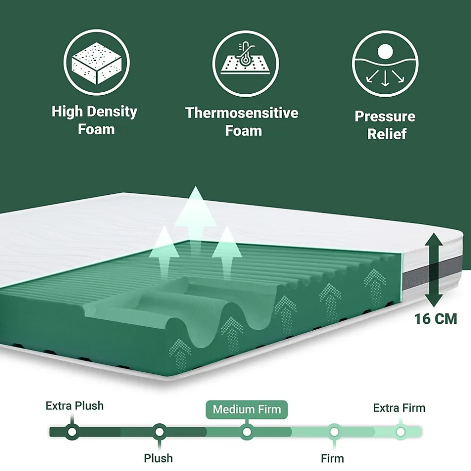 The White Stone Matelas 90x200 cm en Mousse Antibactérien