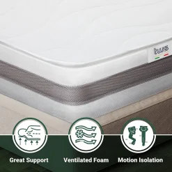 The White Stone Matelas 90x200 cm en Mousse Antibactérien