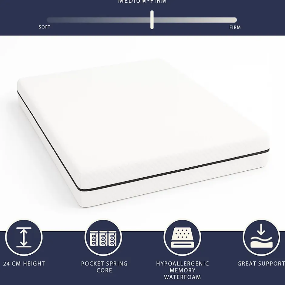 The White Stone Matelas 160x200 à Ressorts Ensachés et Mousse, 24 cm Outlet
