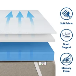 The White Stone Surmatelas en mousse à mémoire de forme 240 x 300 cm