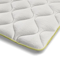 The White Stone Surmatelas Rafraîchissant avec Élastiques 170x190