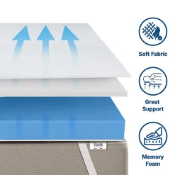 The White Stone Surmatelas en mousse à mémoire de forme 95 x 200 cm Outlet