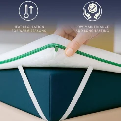 The White Stone Surmatelas 90x200 en Memory Foam Breeze à 9 Zones Discount