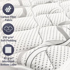 The White Stone Surmatelas 140x200 respirant hauteur 5 cm