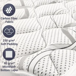 The White Stone Surmatelas 200x200 respirant hauteur 5 cm