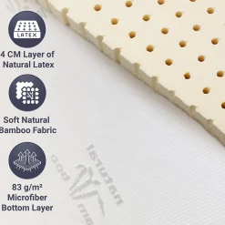 The White Stone Surmatelas 170x190 cm en Latex Naturel, Déhoussable 5 cm