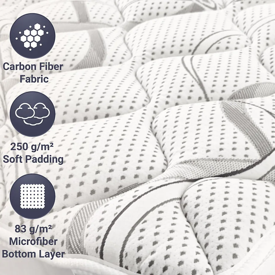 The White Stone Surmatelas 140x190 respirant hauteur 5 cm