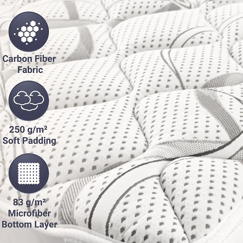 The White Stone Surmatelas 180x200 respirant hauteur 5 cm Sale