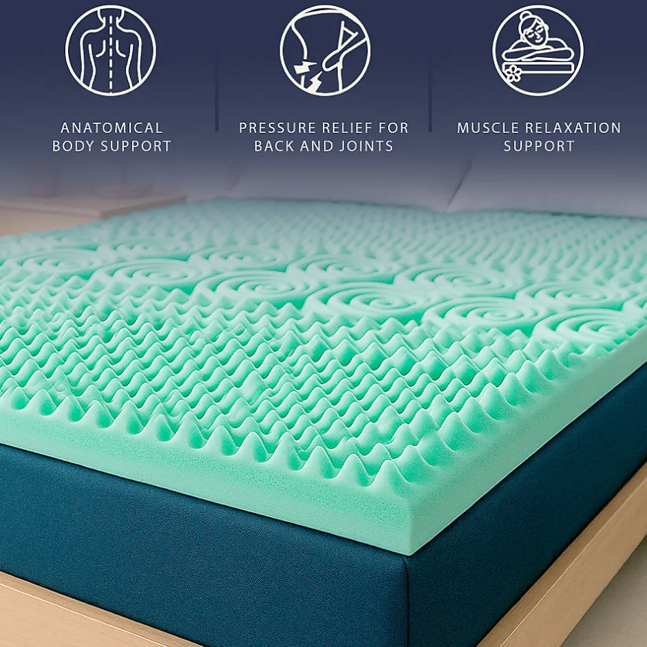 The White Stone Surmatelas 80x190 en Memory Foam Breeze à 9 Zones