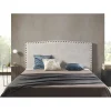 Eccox Tête de lit - - Ambar - Tissu Aquaclean - Gris - 160x115x8 cm Best