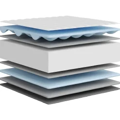 Vidaxl Matelas en mousse moyennement doux 200x200 cm 373039