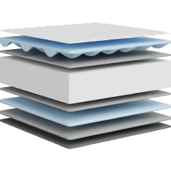 Vidaxl Matelas en mousse moyennement doux 80x200 cm 373042