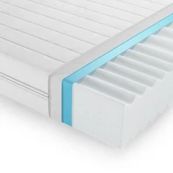 Vitalispa® Vitalispa Matelas en mousse froide Blanc 100x200cm H3 degré de dureté, 7 zones