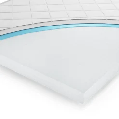 Vitalispa® Vitalispa Protège-matelas Blanc 90x200cm Pur 340 Topper Online